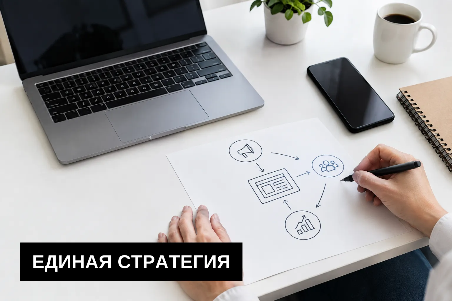 Почему сайт и рекламу нужно проектировать вместе